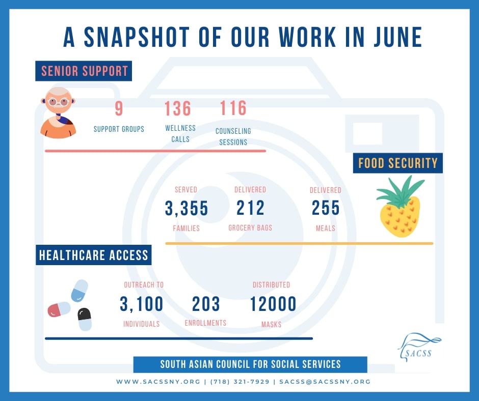 Our Impact in June 2021