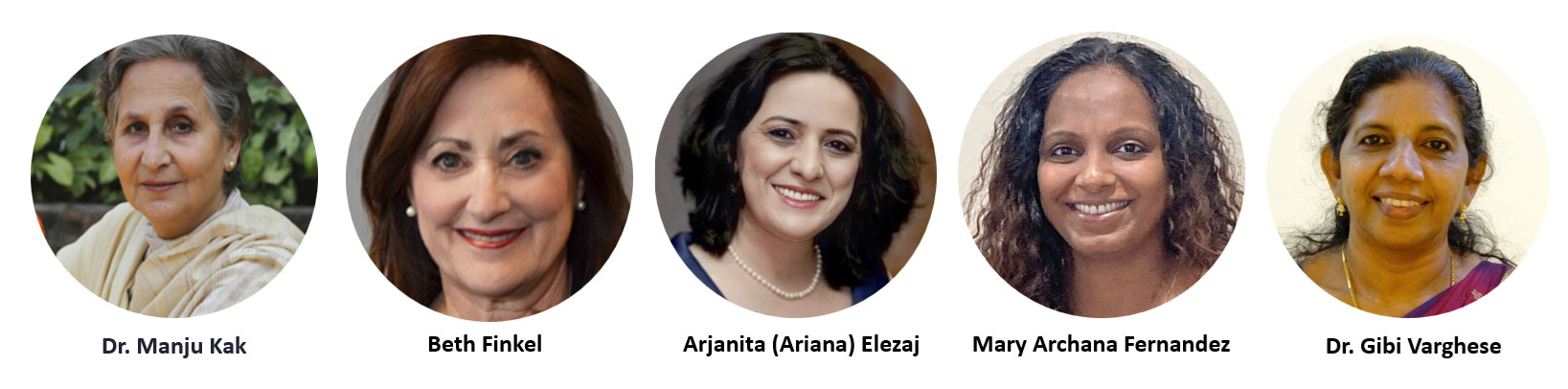 PANELISTS