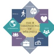 Honoring National Minority Mental Health Awareness Month